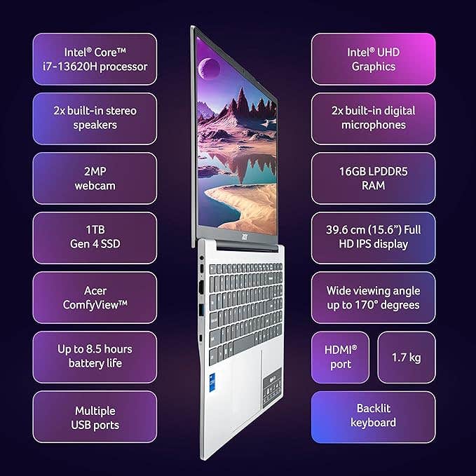 Acer Aspire Lite, 13th Gen, Intel Core i7-13620H Processor, 16 GB RAM, 1 TB SSD, Full HD IPS, 15.6"/39.62 cm, Windows 11 Home, MSO, Pure Silver, 1.70 kg, AL15-52H, Backlit keyboard, Thin and Light Laptop UN.347SI.00W – TechCure India