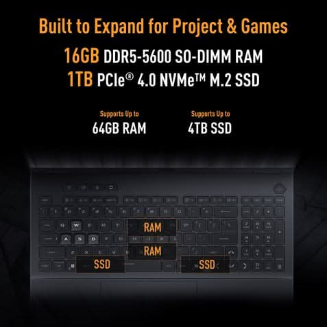 ASUS TUF Gaming F16 FX608JMI-TU251WS, Intel Core i7 14650HX, 16GB RAM, 1TB SSD 16 inch FHD+, RTX 5060 GPU, Windows 11 Home, Office Home 2024, M365 Basic - 1 Year Validity, Gaming Laptop, 1 Year(s) Warranty, GREY – TechCure India