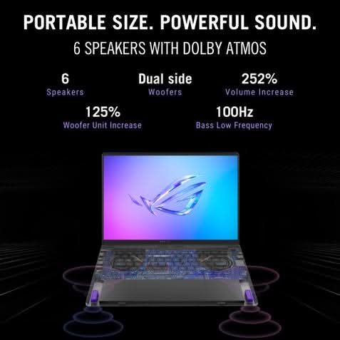 ASUS ROG Zephyrus G14 GA403GM-SY132WS, AMD Ryzen AI 9 465, 32GB RAM, 2TB SSD, RTX 5060 GPU, 14 inch 3K resolution, Windows 11 Home, Microsoft Office Home 2024, Microsoft 365 Basic, Gaming Laptop, 1 Year(s) Warranty, GREY – TechCure India