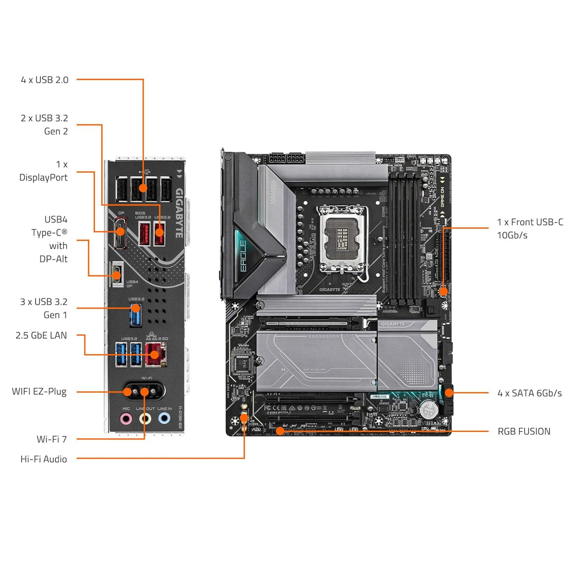 GIGABYTE Z890 EAGLE WIFI DDR5 INTEL MOTHERBOARD – TechCure India