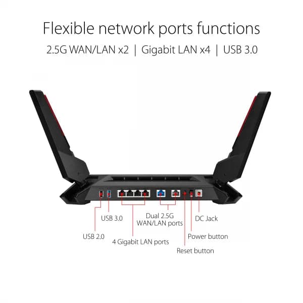 ASUS ROG Rapture GT-AX6000 Dual-Band WiFi Gaming Router - 2