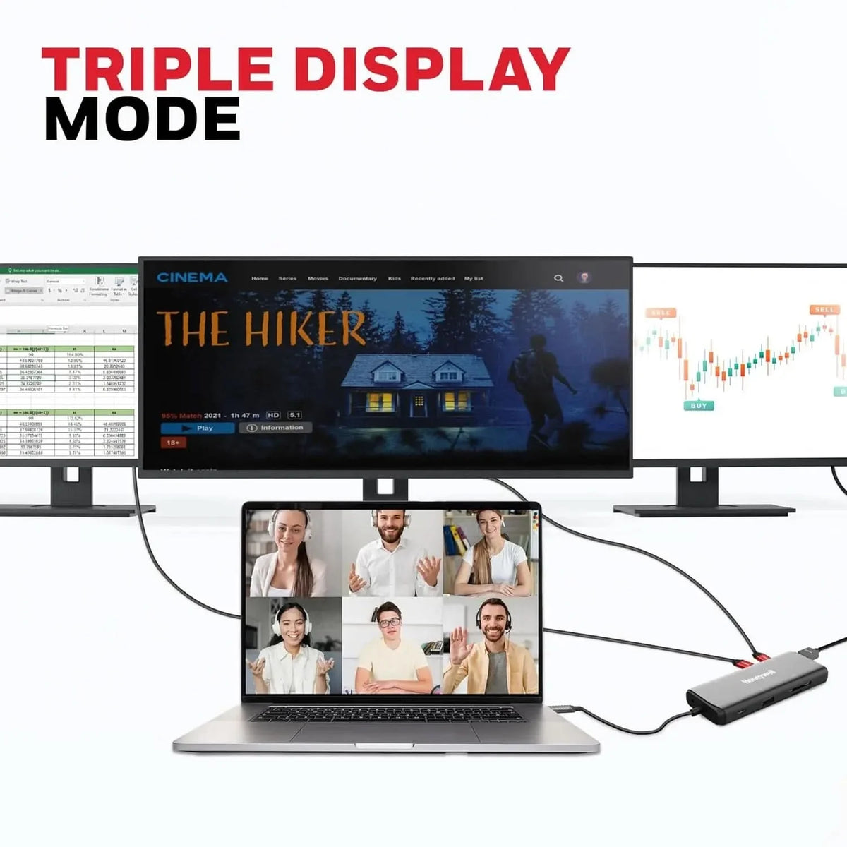 Honeywell 11-in-1 TypeC Multiport Dock with Dual 4K HDMI,DP,RJ45 Ethernet Port,2xUSB 3.0 & TypeC… – photo 4 – TechCure India