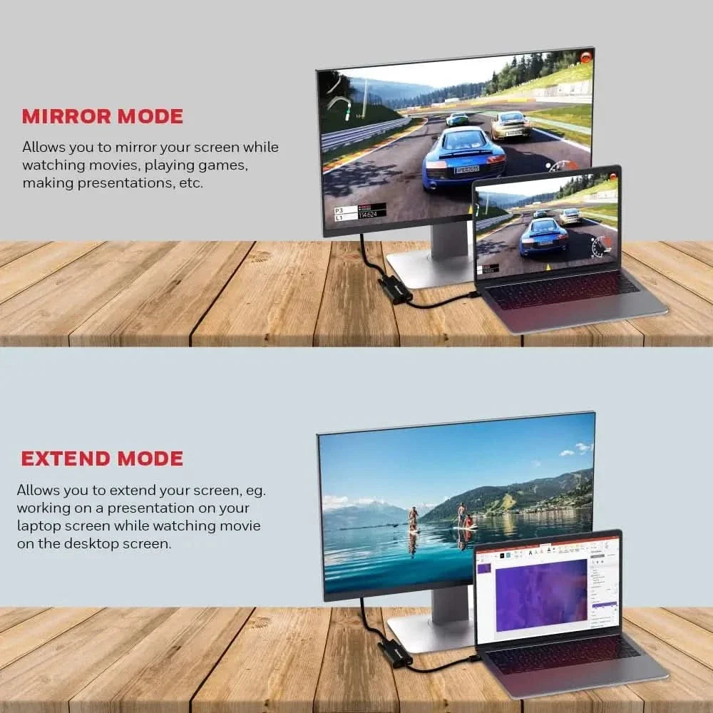 Honeywell 3in1 HDMI to VGA, 3.5mm Audio Jack & Micro USB Port, 1080p@60Hz HDMI Resolution & 6.75GB Transfer Speed, VGA Resolution 1920x1200P@60Hz, Compatible with-LED, Laptop, Gaming Console etc-Black – TechCure India