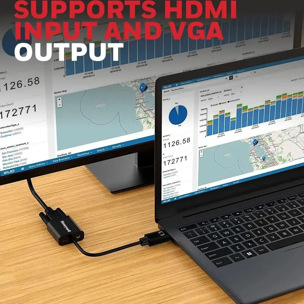 Honeywell 3in1 HDMI to VGA, 3.5mm Audio Jack & Micro USB Port, 1080p@60Hz HDMI Resolution & 6.75GB Transfer Speed, VGA Resolution 1920x1200P@60Hz, Compatible with-LED, Laptop, Gaming Console etc-Black – TechCure India