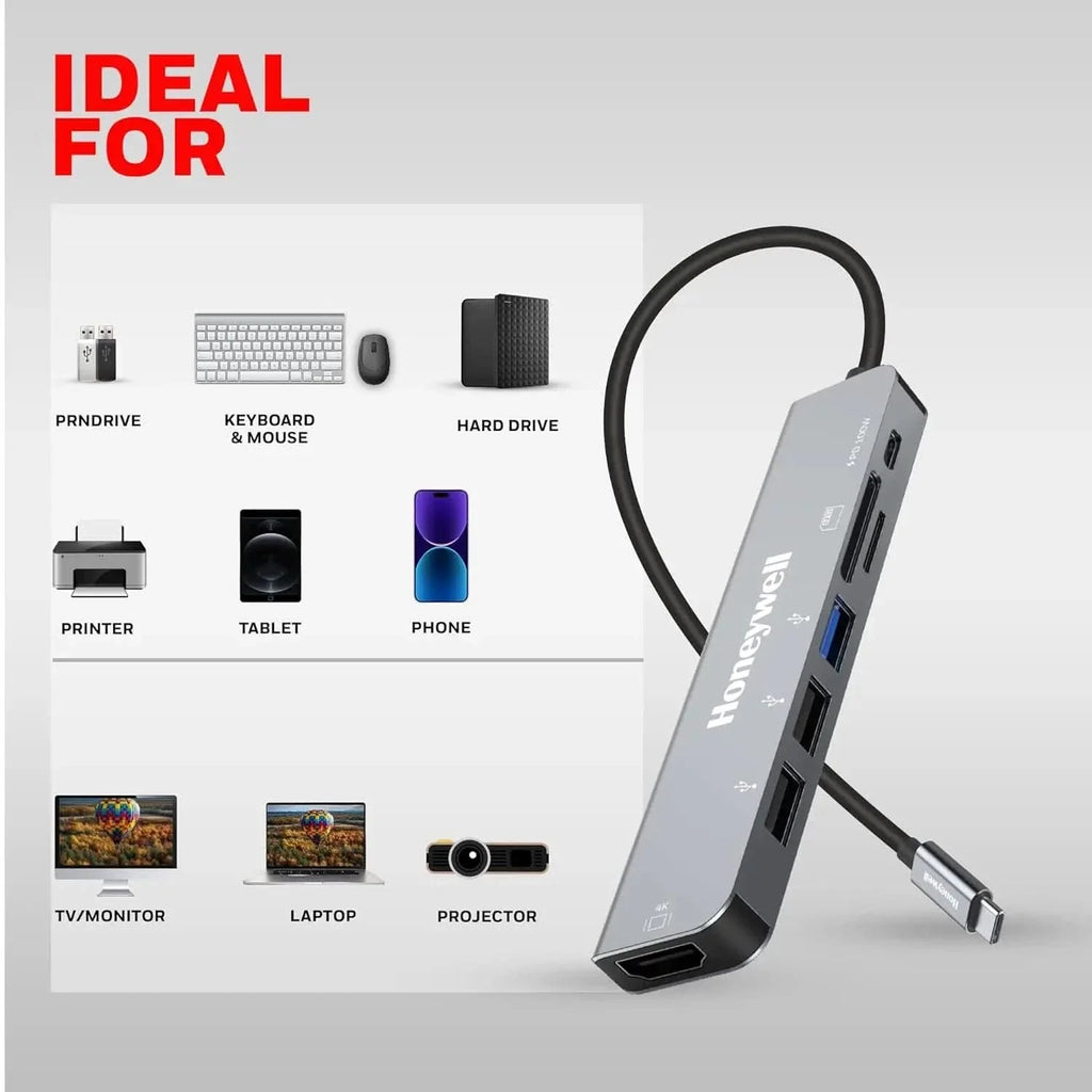 Honeywell 7-in-1 TypeC Docking Station with 4K HDMI,1xUSB 3.0, 2xUSB 2.0 & TypeC 3.0 PD 100W Charging Port, SD & Micro SD Slot,for All Type C Devices- MacBook,Laptop, Thunderbolt 3,PC,3 Years Warranty – TechCure India