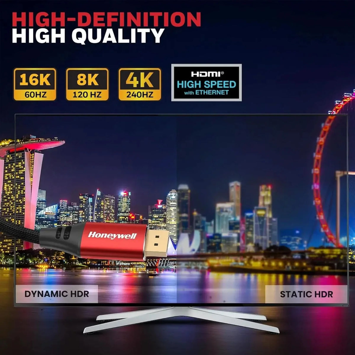 Honeywell Display Port To Display Port 2.1 Cable, 16K@60Hz UHD Resolution, 2 meter, 40 GBPS Transmission Speed, Male to Male, Compatible with TV, Laptop, Projector, Monitor, etc – TechCure India