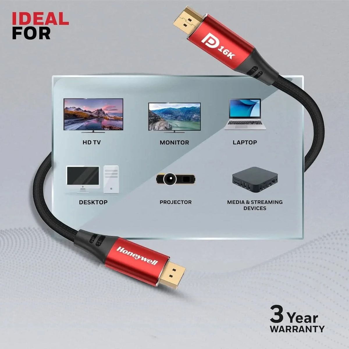 Honeywell Display Port To Display Port 2.1 Cable, 16K@60Hz UHD Resolution, 2 meter, 40 GBPS Transmission Speed, Male to Male, Compatible with TV, Laptop, Projector, Monitor, etc – TechCure India