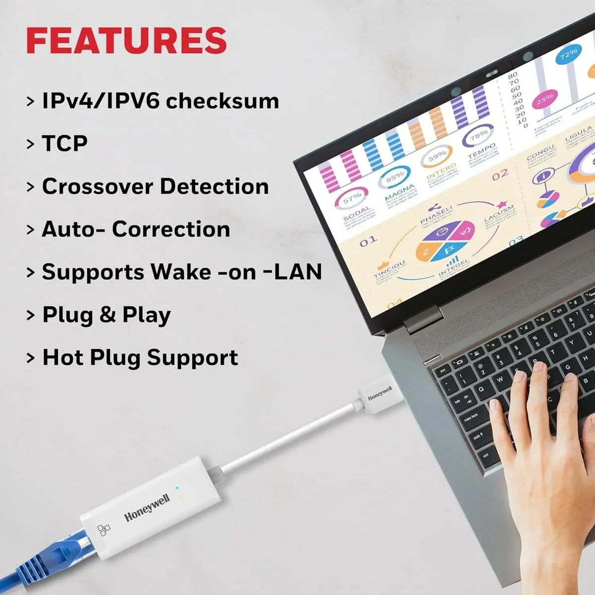 Honeywell High-Speed USB 3.1 to RJ45 Gigabit Ethernet Adapter, 10/100/1000 MBPS Network LAN Speed, for Laptop, Desktop, Gaming Console, Ultrabook, Chromebook, Plug & Play, 3 Yrs Manufacturer Warranty – TechCure India