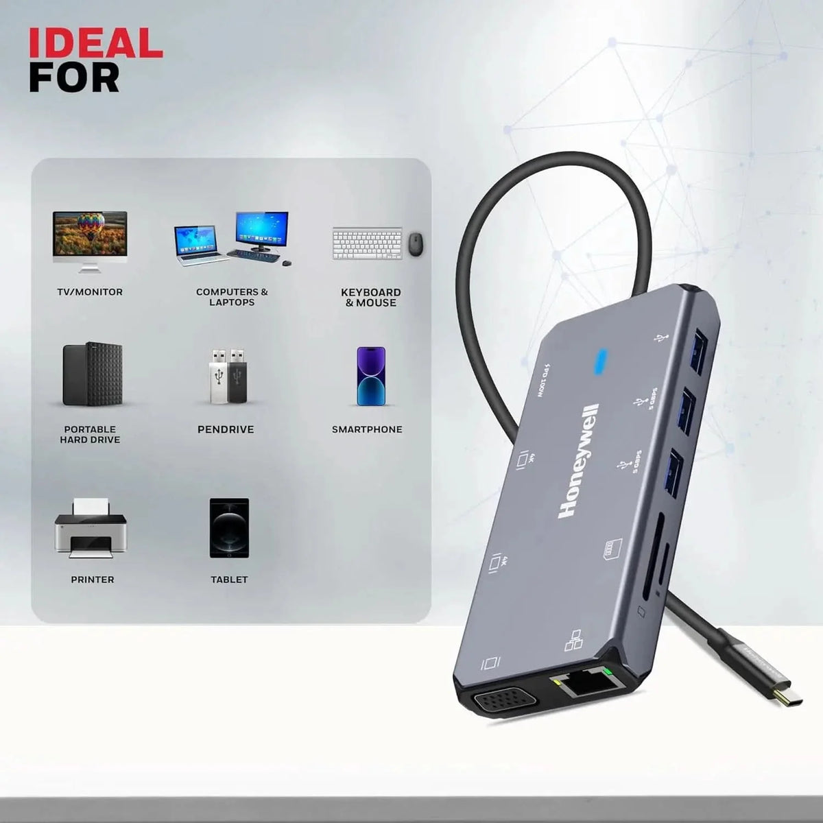 Honeywell New Launch 10-in-1 Type C Dock with Dual 4K HDMI – Model HC000027/LAP/CDK – photo 2 – TechCure India