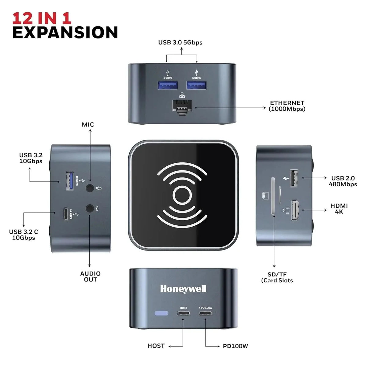 Honeywell New Launch 12-in-1 Type C Dock with 4K HDMI, MagSafe Wireless 15W, 4xUSB Ports PD 100W, Mic, Ethernet & Audio Port, SD & MicroSD Slot, All Type C Devices, Windows/MacBook – TechCure India