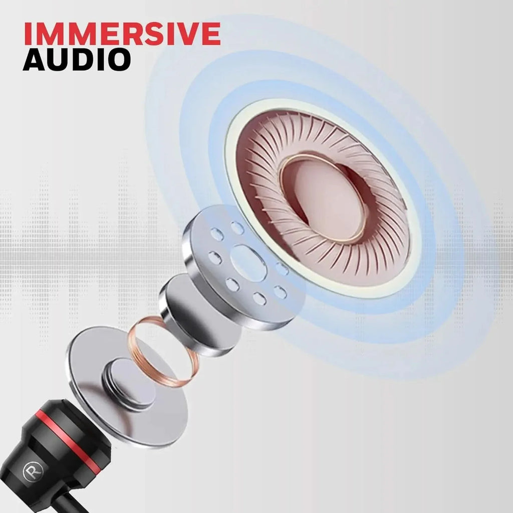 Honeywell Suono P60 Wired Earphones with Built in Mic, 10mm*2 Drivers, Passive Noice Cancellation, Deep Bass & Clear Sound, Ultra HD Mic Quality, Type C Compatible, Voice Assistant Enabled, 1.2 Mtr – TechCure India