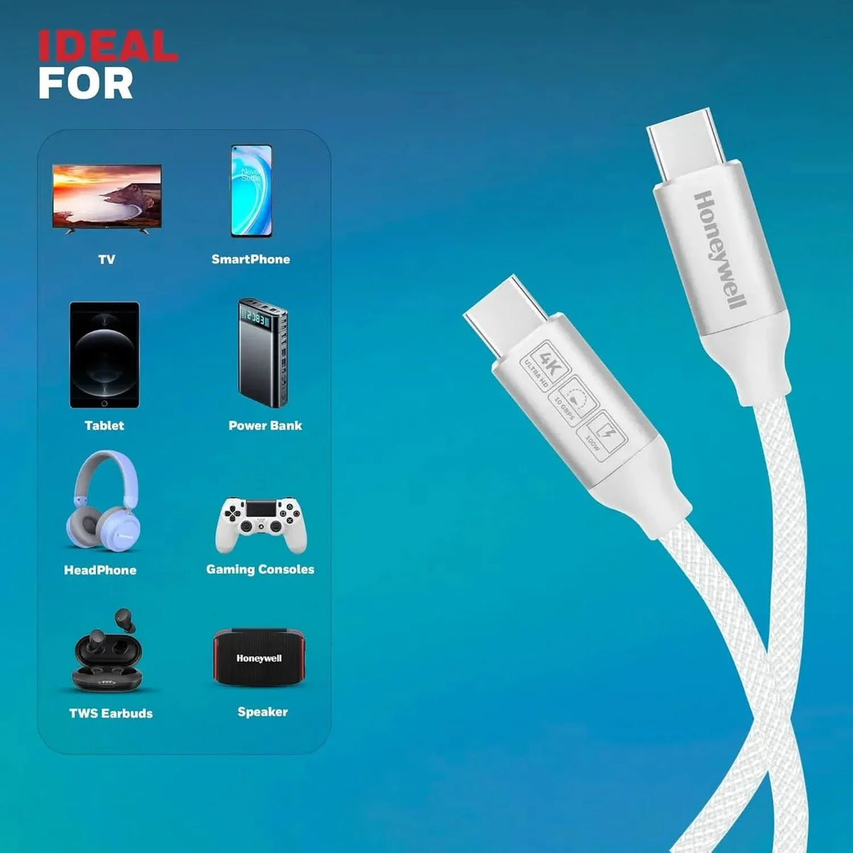 Honeywell Type C to Type C USB 3.1 Cable, 4 Feet (1.2M), Max Output 5A 100W, QC 3.0, Fast Charge, Compatible with Apple Devices, Smartphones, Laptops, Power Banks, Tablets, Headphones, Speakers White – TechCure India