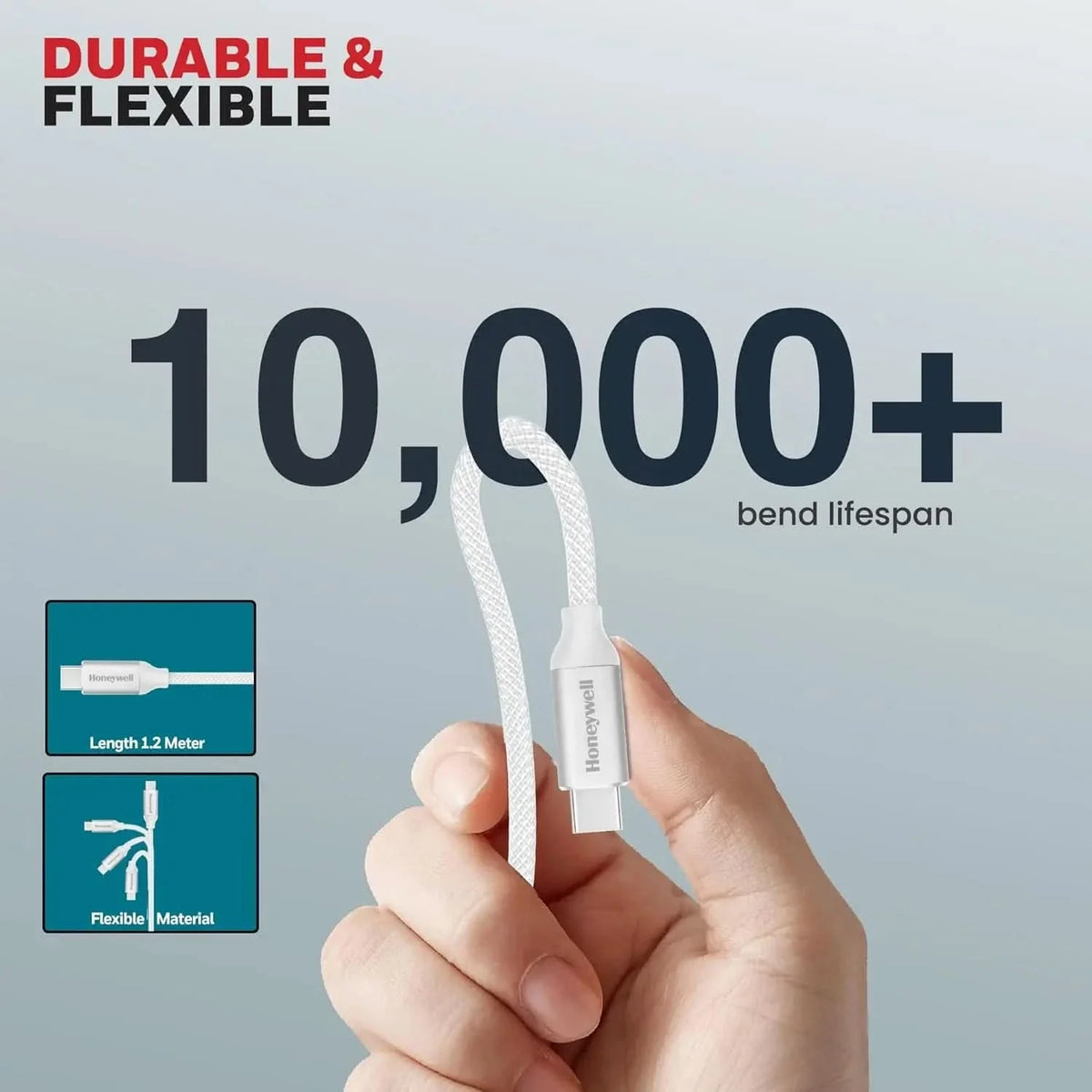 Honeywell Type C to Type C USB 3.1 Cable, 4 Feet (1.2M), Max Output 5A 100W, QC 3.0, Fast Charge, Compatible with Apple Devices, Smartphones, Laptops, Power Banks, Tablets, Headphones, Speakers White – TechCure India