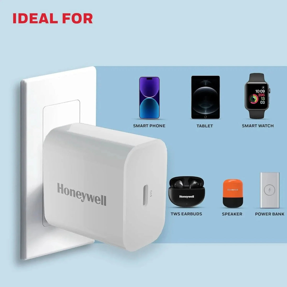 Honeywell Zest PD 20W Type-C Charger Adapter with PPS, Ultra-Fast Charging, PD 3.0, BIS Certified for iPhone 17/17 Air / 17 Pro / 17 Pro Max, Samsung Galaxy, Pixel, iPad, AirPods & More – TechCure India