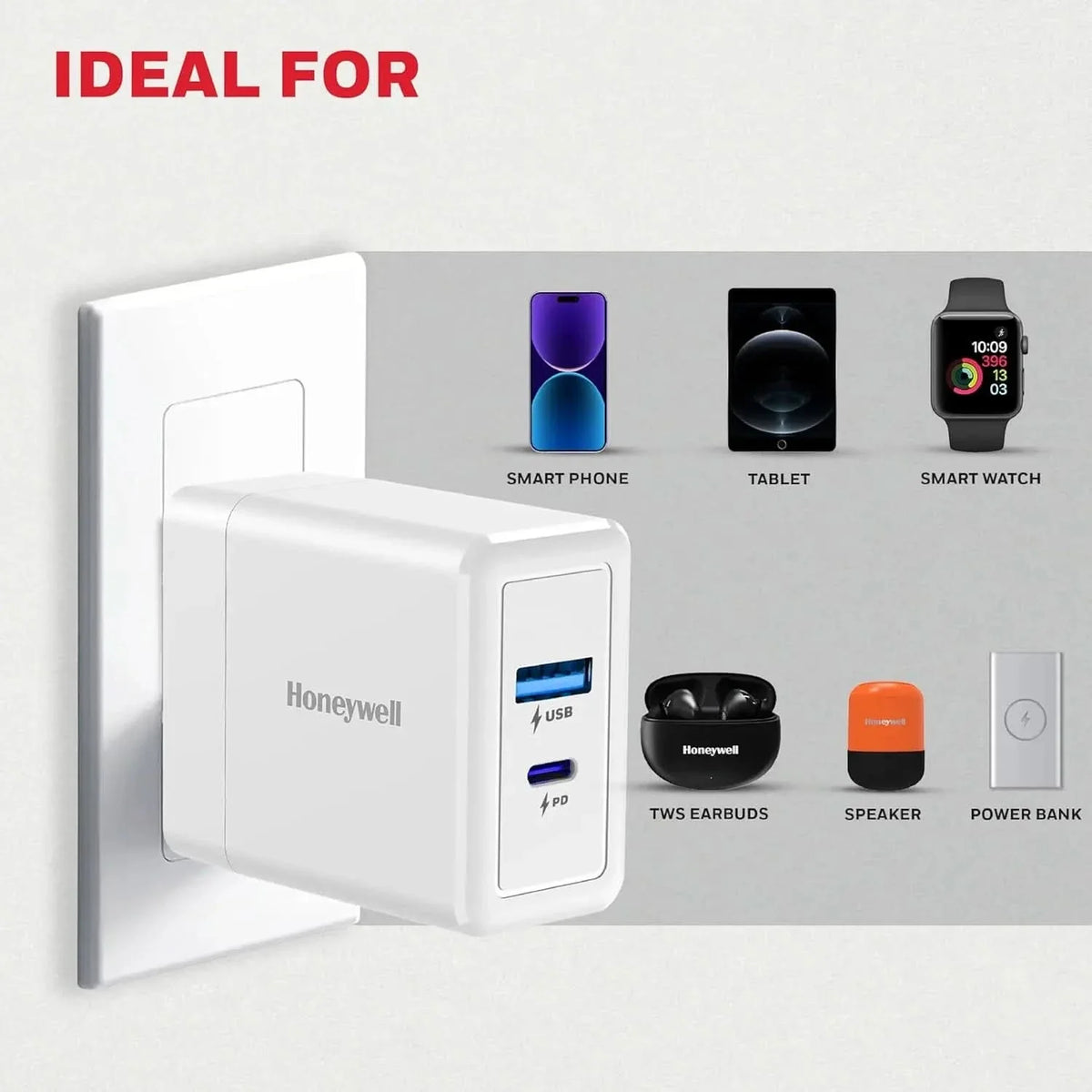 Honeywell Zest PD30W Ultra-Fast Wall Charger with PPS, 1x Type-C PD 3.0 & 1x USB-A Port, BIS Certified, Compatible with iPhone, iPad, Samsung, OnePlus 11/12/13/13R/13T/15/15R, Tablets, Power Banks – TechCure India