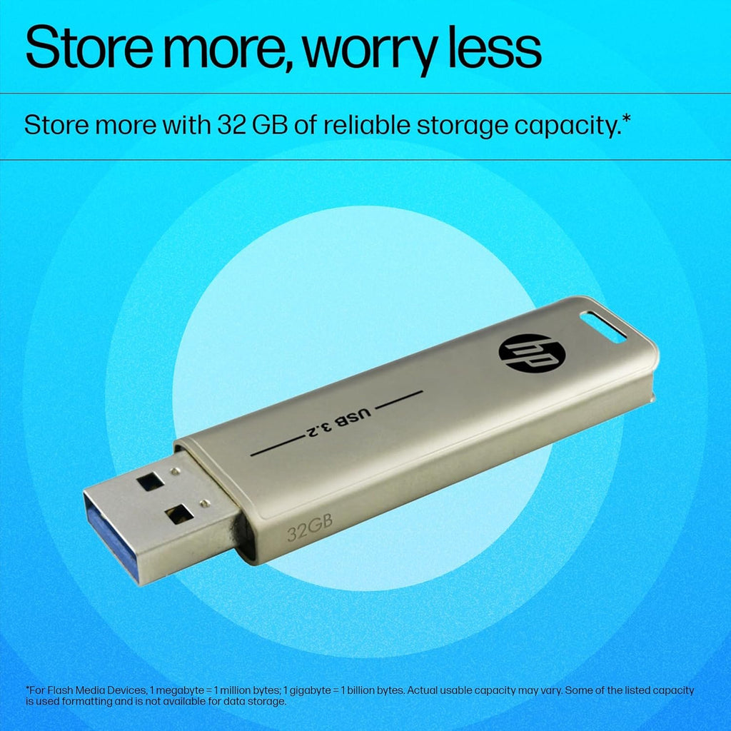 HP 796w 32GB USB 3.2 Flash Drive – Model AN1J7AA#ACJ – TechCure India