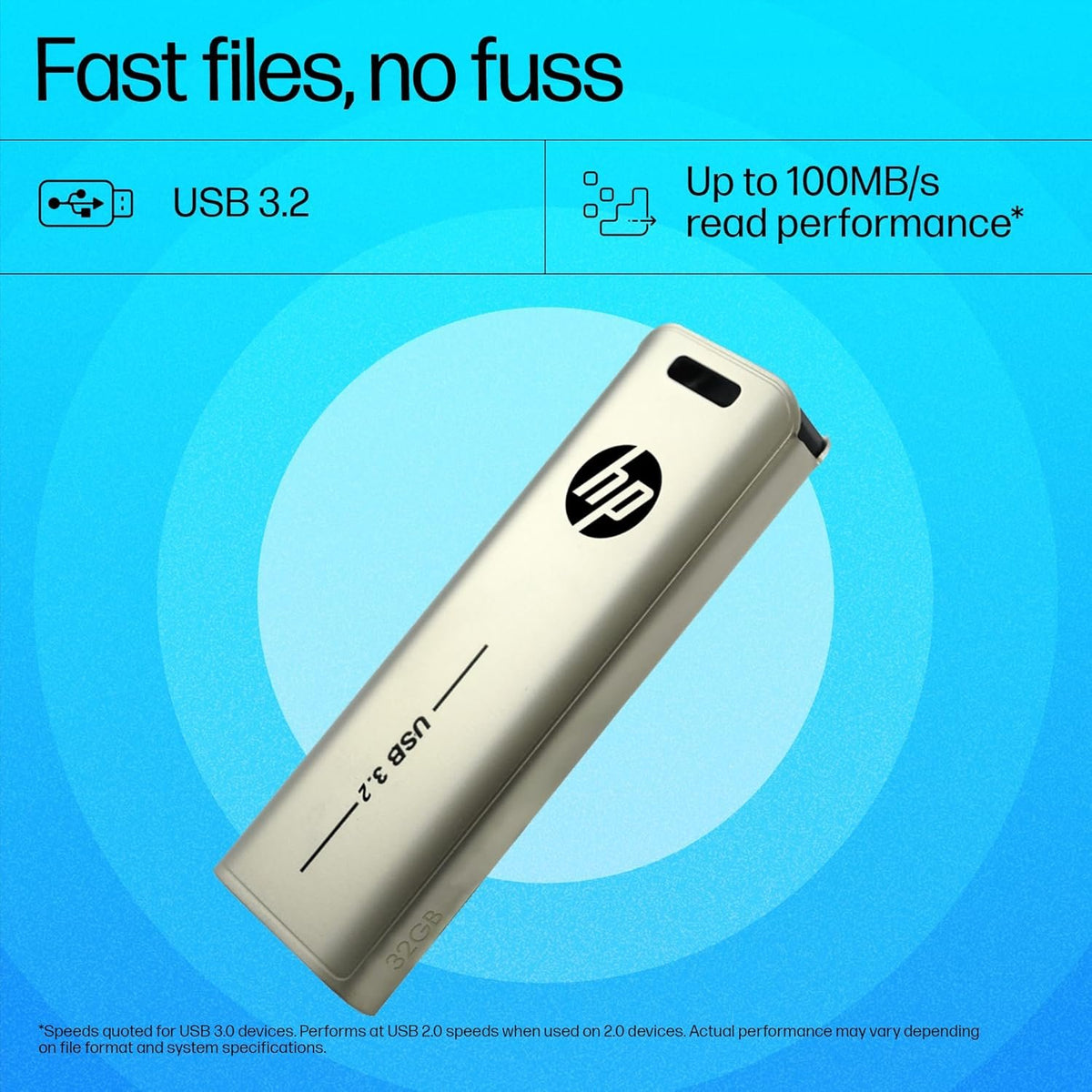 HP 796w 32GB USB 3.2 Flash Drive – Model AN1J7AA#ACJ – TechCure India