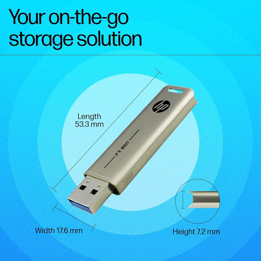 HP 796w 32GB USB 3.2 Flash Drive – Model AN1J7AA#ACJ – TechCure India