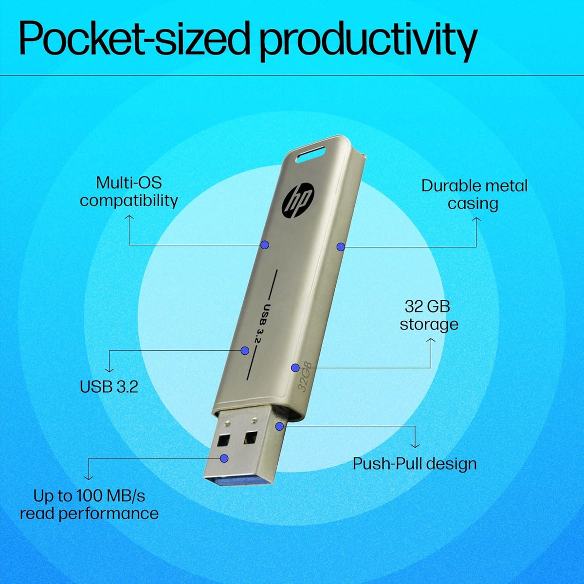 HP 796w 32GB USB 3.2 Flash Drive – Model AN1J7AA#ACJ – TechCure India