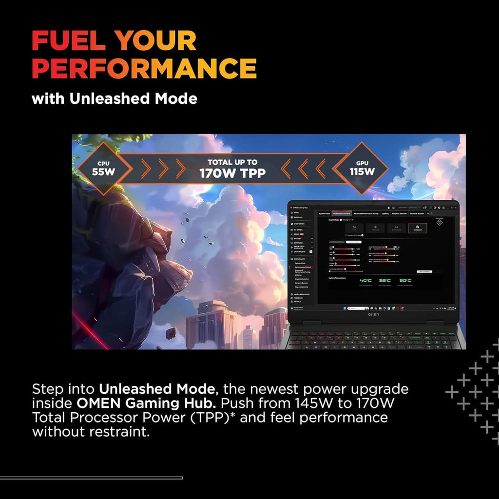 HP Omen, Intel Core Ultra 9 285H, 8GB RTX 5070, 32GB DDR5, 1TB SSD, 165Hz, 2k WUXGA, 3ms, 16 Inch 40.6cm, Win11, M365 Office24, Black, an0012TX, Unleashed Mode, RGB, AI Gaming Laptop – TechCure India