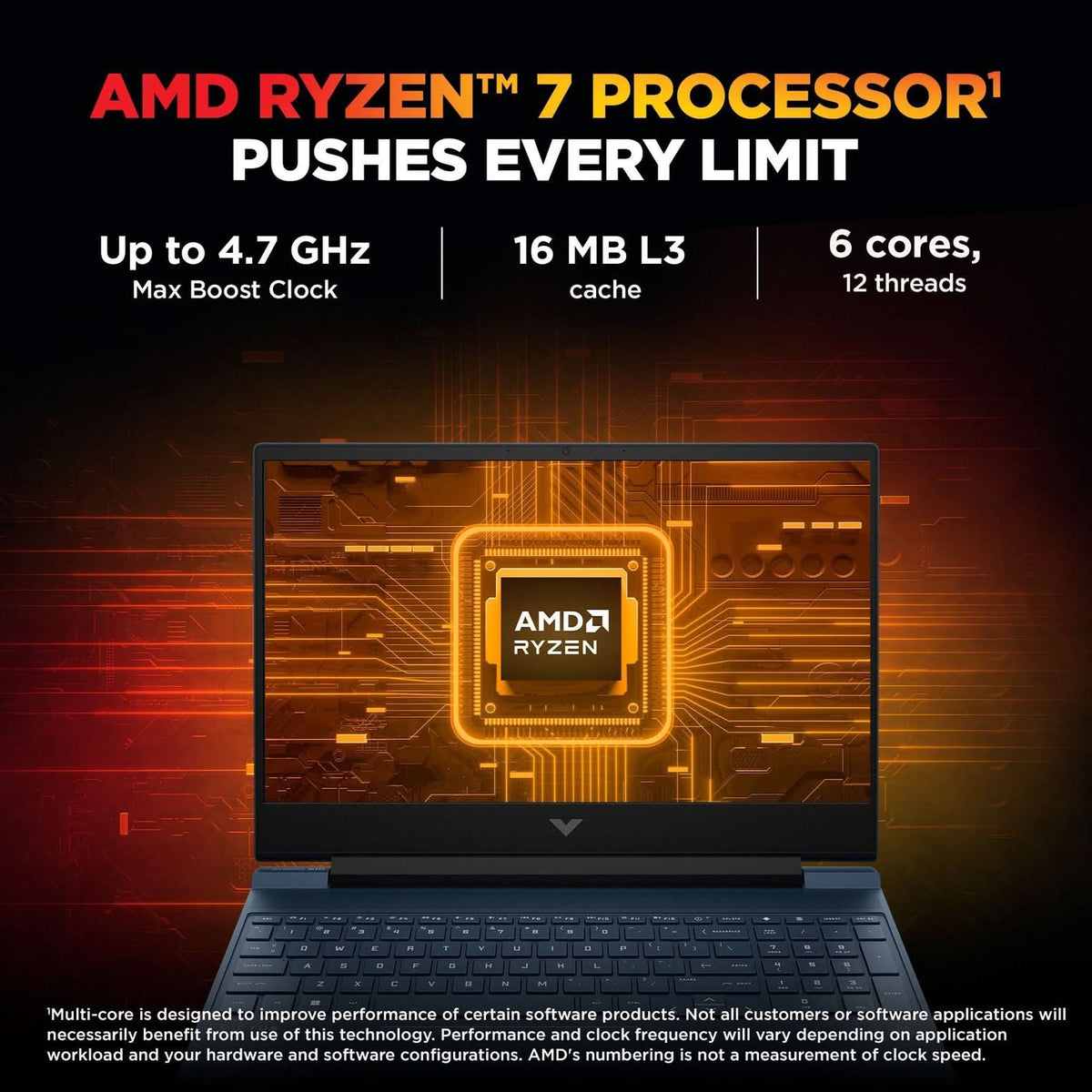 HP Victus AMD Ryzen 7 Hexa Core 7445HS – photo 4 – TechCure India