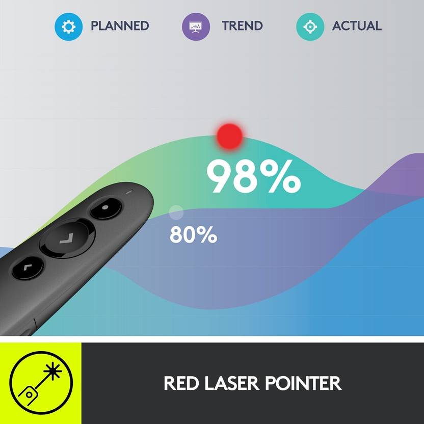 LOGITECH R500 WIRELESS PRESENTER – TechCure India