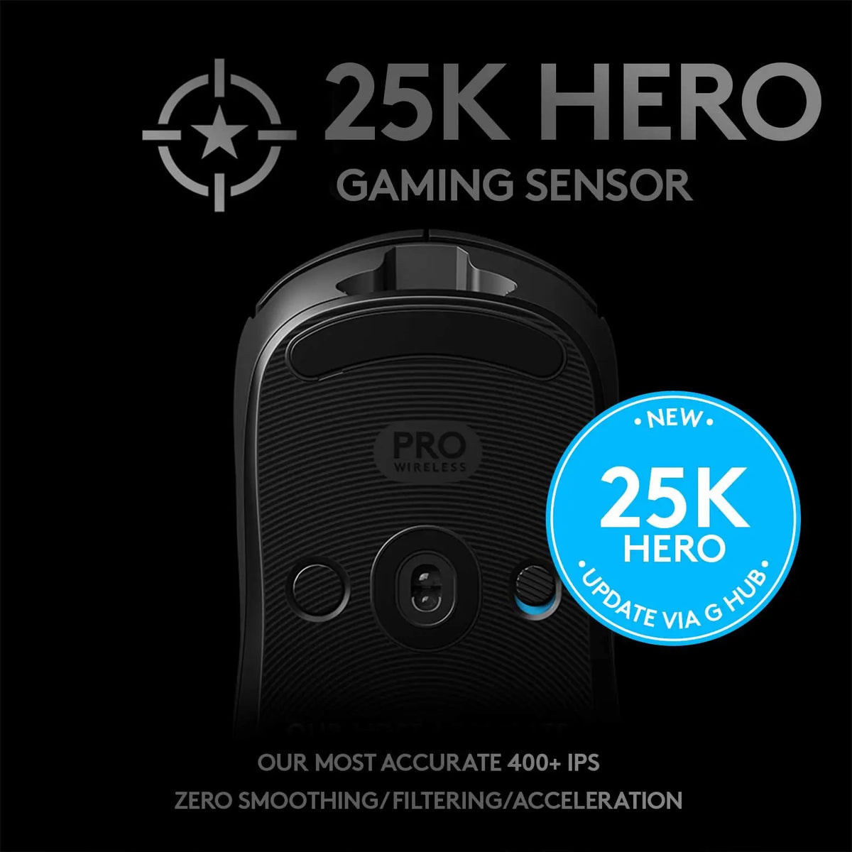 Logitech G Pro Wireless Gaming Mouse (910-005274) – TechCure India