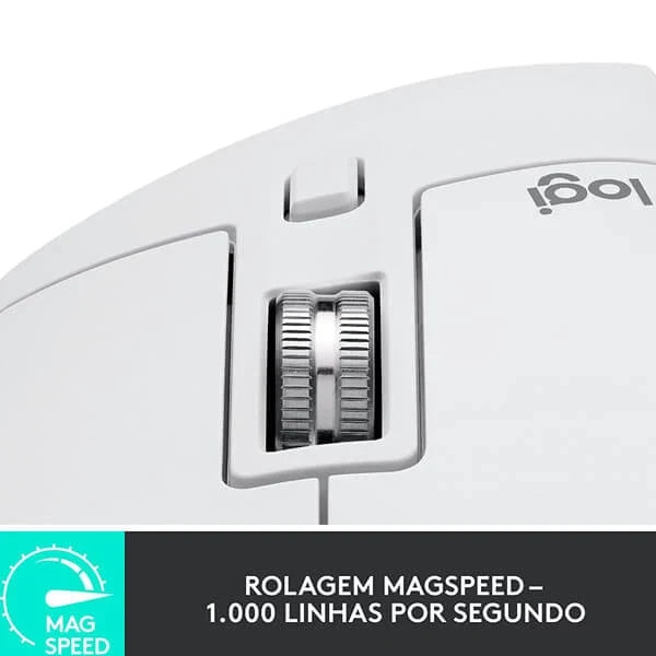 LOGITECH MX Master 3S Wireless+Bluetooth Ergonomic Gaming Mouse ( MX Master 3S ) ( 8000DPI / 7… – photo 3 – TechCure India