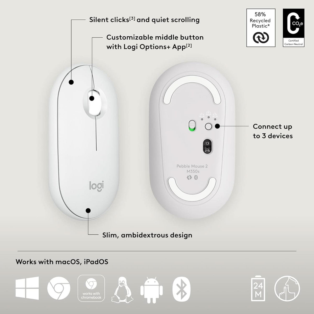 LOGITECH PEBBLE MOUSE 2 M350S SLIM BLUETOOTH WIRELESS MOUSE WHITE – photo 3 – TechCure India