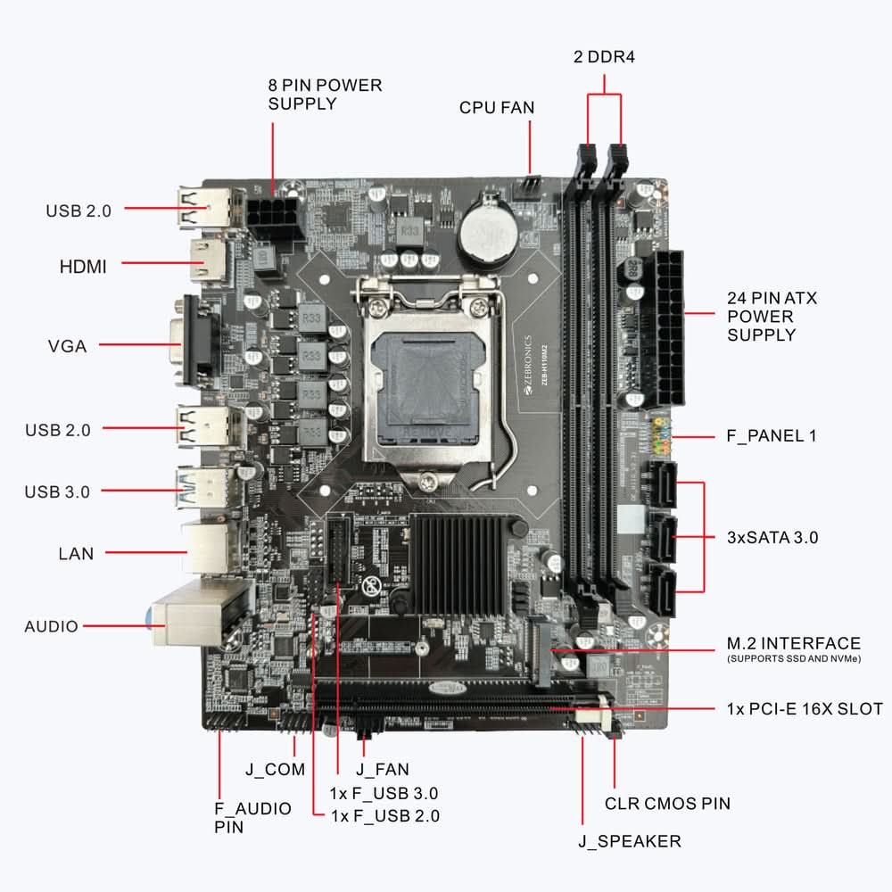 MBD ZEBRONICS H110 NVME M.2 – TechCure India