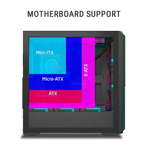 Ant Esports MeshX360 ARGB E-ATX Mid Tower Case – TechCure India