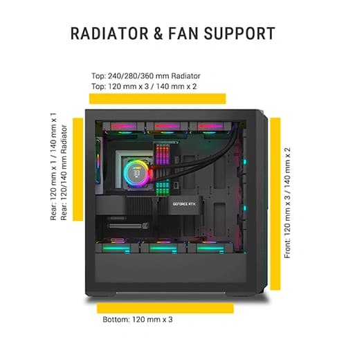 Ant Esports MeshX360 ARGB E-ATX Mid Tower Case – TechCure India