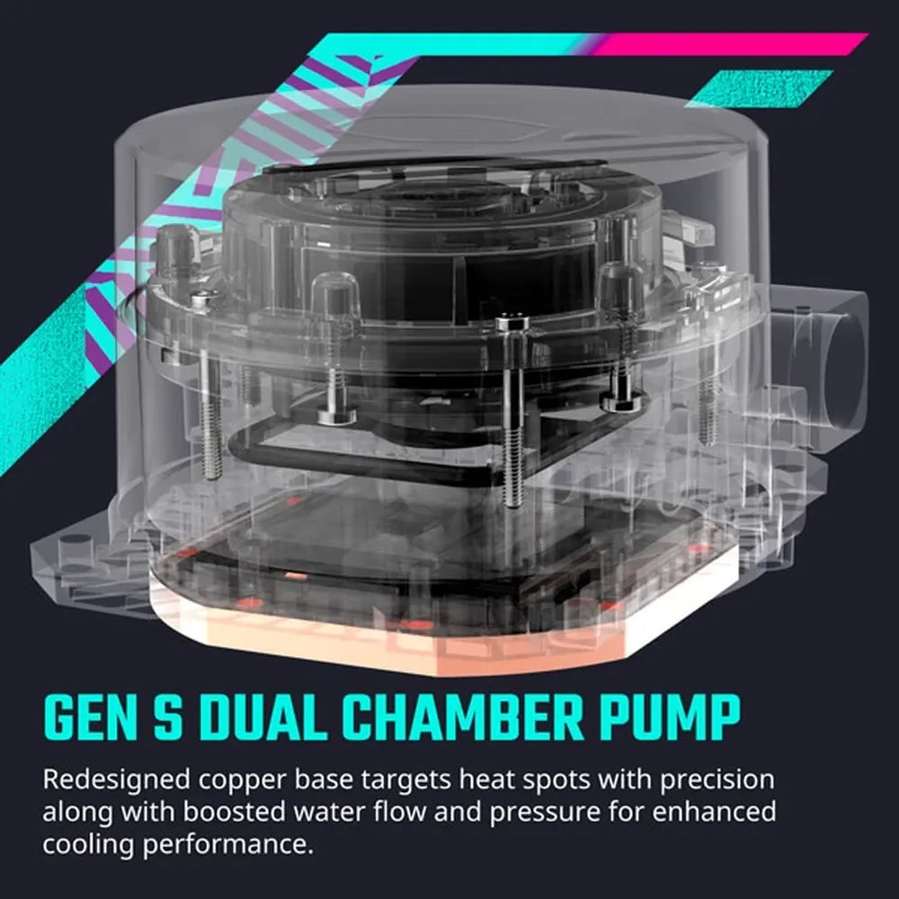 COOLER MASTER MasterLiquid 240L Core 240mm CPU Liquid Cooler (Black) – TechCure India