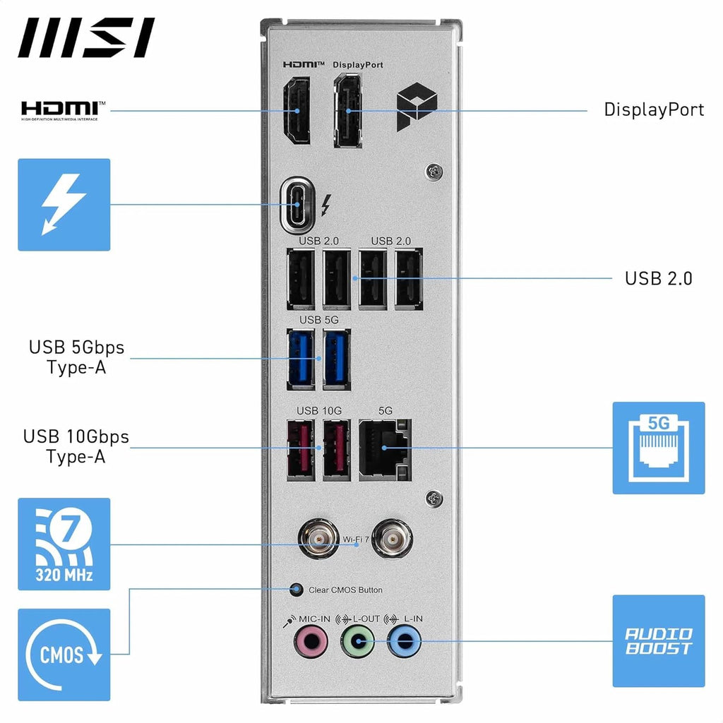 MSI PRO B860-P WIFI DDR5 MOTHERBOARD – TechCure India