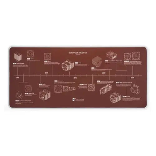 Noctua NP-DM3 Brown Extra Large Mouse Pad – TechCure India