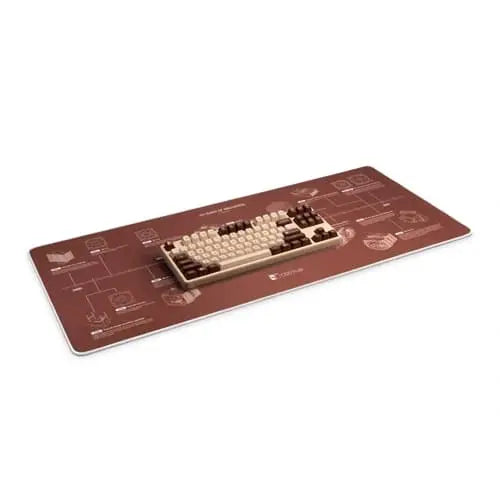 Noctua NP-DM3 Brown Extra Large Mouse Pad – TechCure India