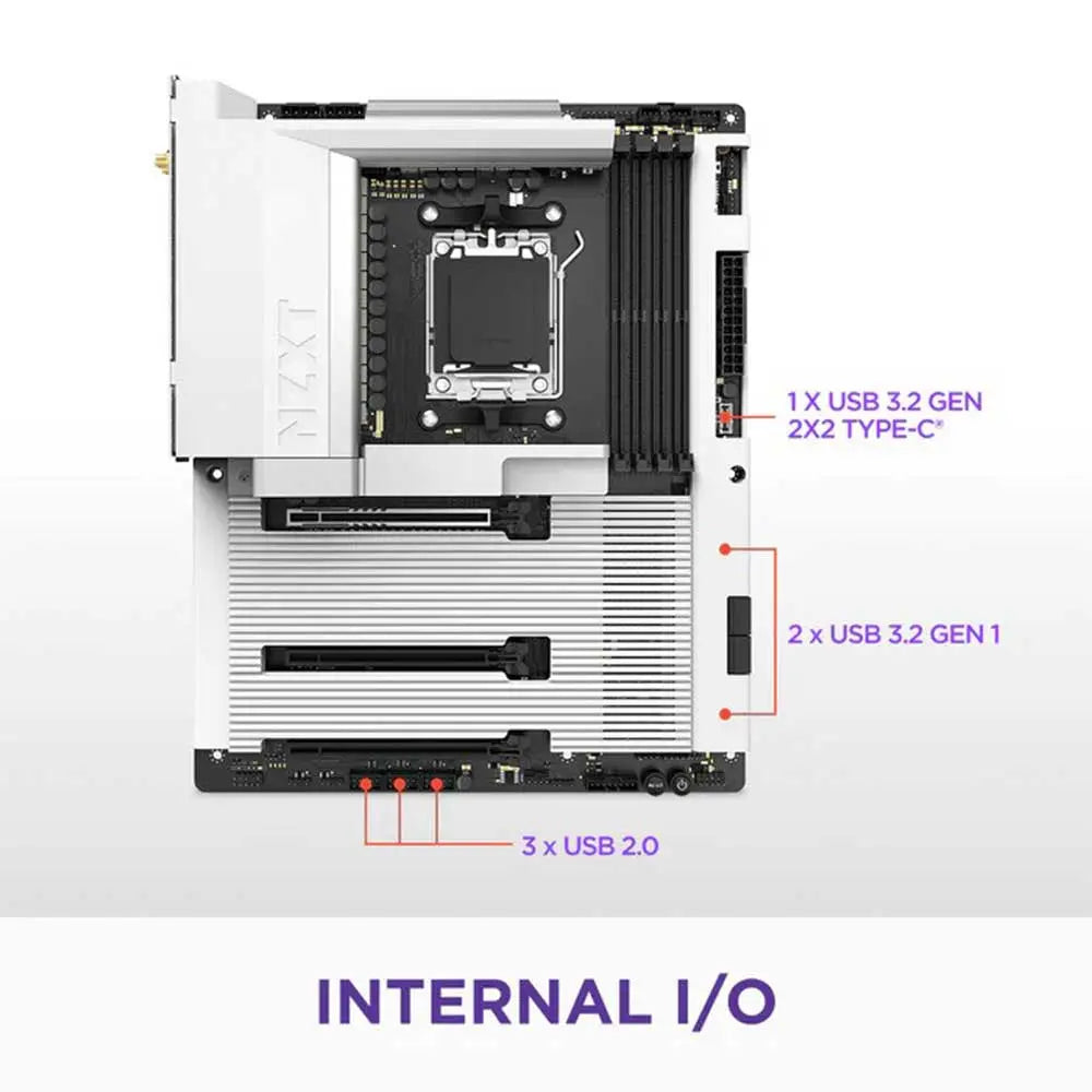 NZXT N7 B850 AM5 ATX Gaming WiFi Motherboard White (N7-B85XT-W1) – TechCure India