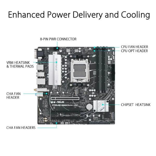 ASUS Prime B650M-A Wifi DDR5 AMD Motherboard - 2
