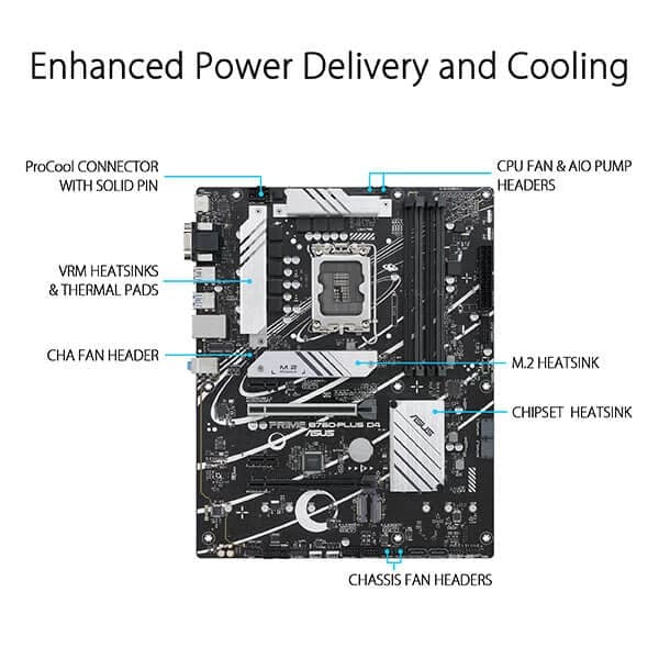 ASUS Prime B760-Plus D4 Intel Motherboard - 2