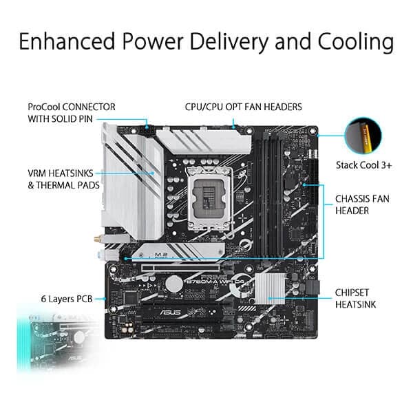 ASUS Prime B760M-A Wifi DDR4 Intel Motherboard - 2