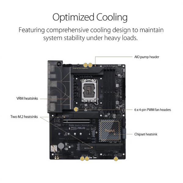 ASUS ProArt B660 Creator DDR4 Intel Motherboard - 2