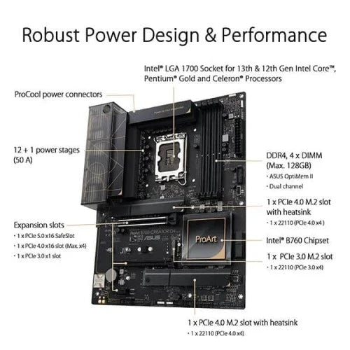 ASUS ProArt B760 Creator DDR4 Intel Motherboard - 3