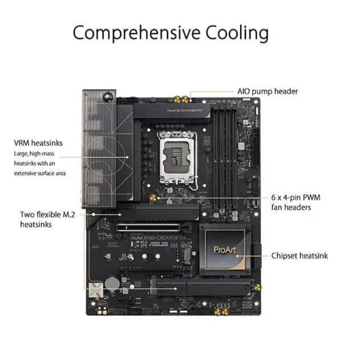 ASUS ProArt B760 Creator DDR4 Intel Motherboard - 4