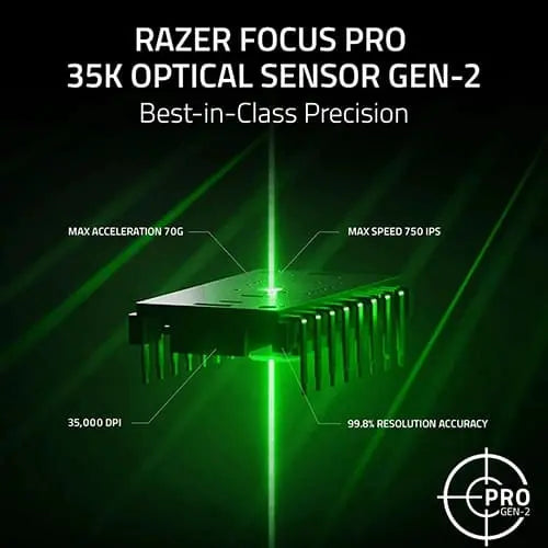 Razer Basilisk V3 Pro 35k Gaming Mouse (RZ01-05240100-R3A1) – TechCure India