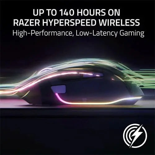 Razer Basilisk V3 Pro 35k Gaming Mouse (RZ01-05240100-R3A1) – TechCure India