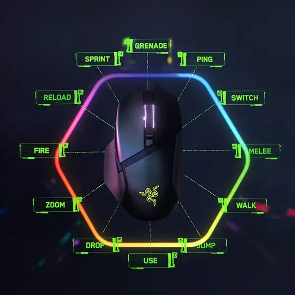 Razer Basilisk V3 Pro Ergonomic Wireless Gaming Mouse (RZ01-04620100-R3A1) – TechCure India
