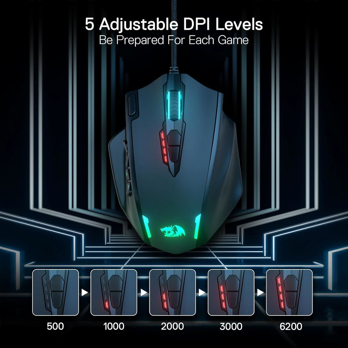 REDRAGON IMPACT M908 RGB LED MMO USB WIRED GAMING MOUSE (BLACK) – photo 3 – TechCure India