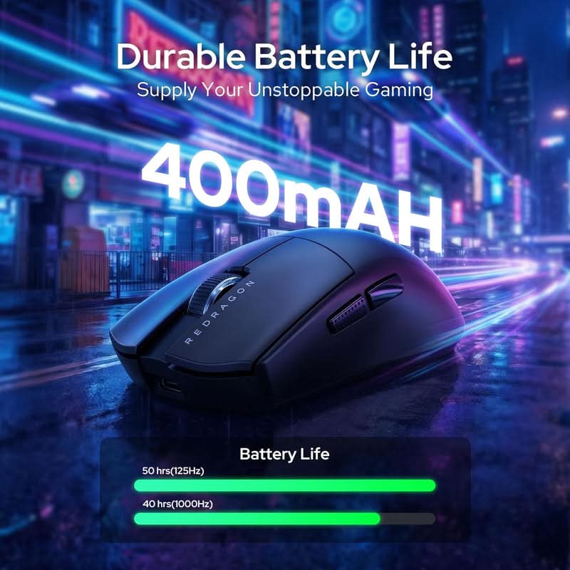 Redragon King Ultra M999 Tri-Mode Wireless Gaming Mouse with Magnetic RGB Charging Dock – photo 4 – TechCure India