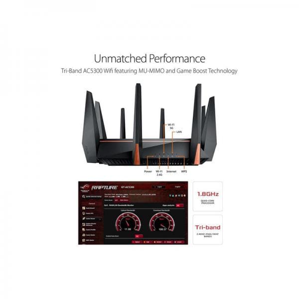 ASUS ROG Rapture GT-AC5300 WiFi Router - 4