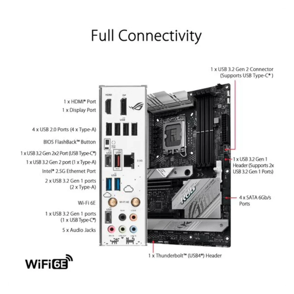 ASUS ROG Strix B760-A Gaming Wifi DDR5 Intel Motherboard - 5